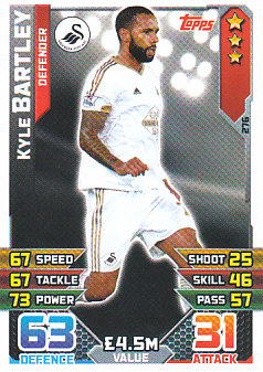 Kyle Bartley Swansea City 2015/16 Topps Match Attax #276